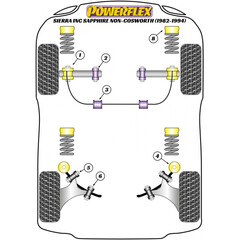 2 x Powerflex PFR19-210-16 PU Stabilisatorlager 16mm fr Ford Escort Orion Sierra Mondeo