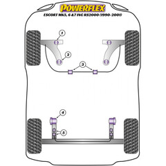 2 x Powerflex PFF19-601 PU Lager 46mm Querlenker fr Ford Escort Mondeo Ka Fiesta