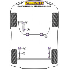 2 x Powerflex PFF19-601 PU Lager 46mm Querlenker fr Ford Escort Mondeo Ka Fiesta