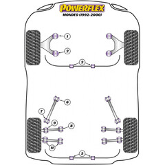 2 x Powerflex PFF19-602 PU 54mm Querlenkerbuchse fr Ford Ka Fiesta Mondeo Escort Orion Courier