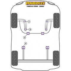 2 x Powerflex PFF19-602 PU 54mm Querlenkerbuchse fr Ford Ka Fiesta Mondeo Escort Orion Courier