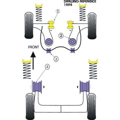 2 x Powerflex PFF19-603 PU Stabilager 16mm fr Ford Escort Fiesta KA PUMA (Nr.3)