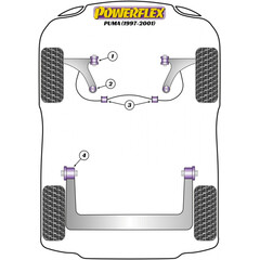 2 x Powerflex PFF19-603 PU Stabilager 16mm fr Ford Escort Fiesta KA PUMA (Nr.3)