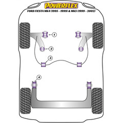 2 x Powerflex PFF19-702 PU Buchsen Vorderachse hintere Querlenkerlager fr Ford Fiesta IV JA JB Puma (Nr.2)