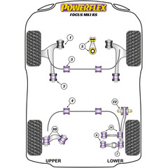 Powerflex PFF19-803 hintere PU Buchsen fr Querlenker fr Ford Focus MK1 RS