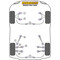 4 x Powerflex PFR19-911 PU Rear Upper Rear Arm Inner & Quter for Ford Mondeo I,II