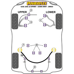 4x Powerflex PFF27-302 Front Upper Wishbone Bush for Jaguar (No.2/3)