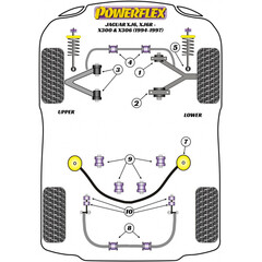 2 x Powerflex PFR27-207 Lagerung fr Jaguar XJ X300 X308 XK8 X100 (Nr.7)