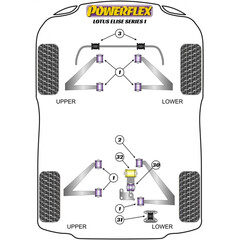 14 x Powerflex PF34-201 PU Front and Rear Wishbone Bush for Lotus Elise I II 111R Exige 340R (No.1)