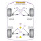 Powerflex PFF34-602 PU Verstärkungseinsatz hinteres Motorlager Lotus Toyota