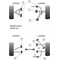 2 x Powerflex PFR36-411 PU Lager für Differentialhalter Mazda MX-5 III NC + RX-8 (Nr.11)